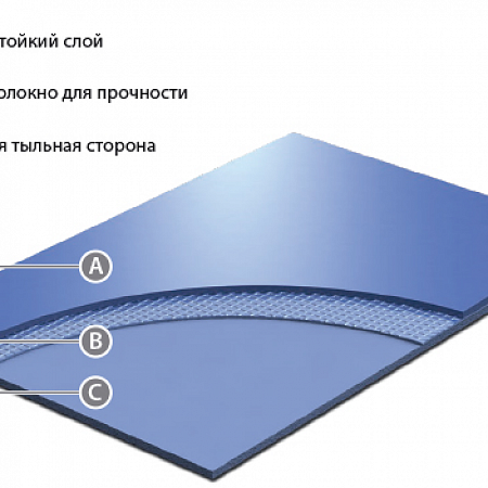 unifloor